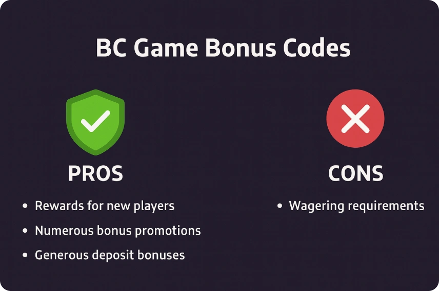 Vor- und Nachteile der BC Game Bonuscodes